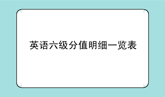 英语六级分值明细一览表